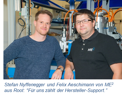 KOLLMORGEN MEQuadrat Nyffenegger und Aeschimann von ME2